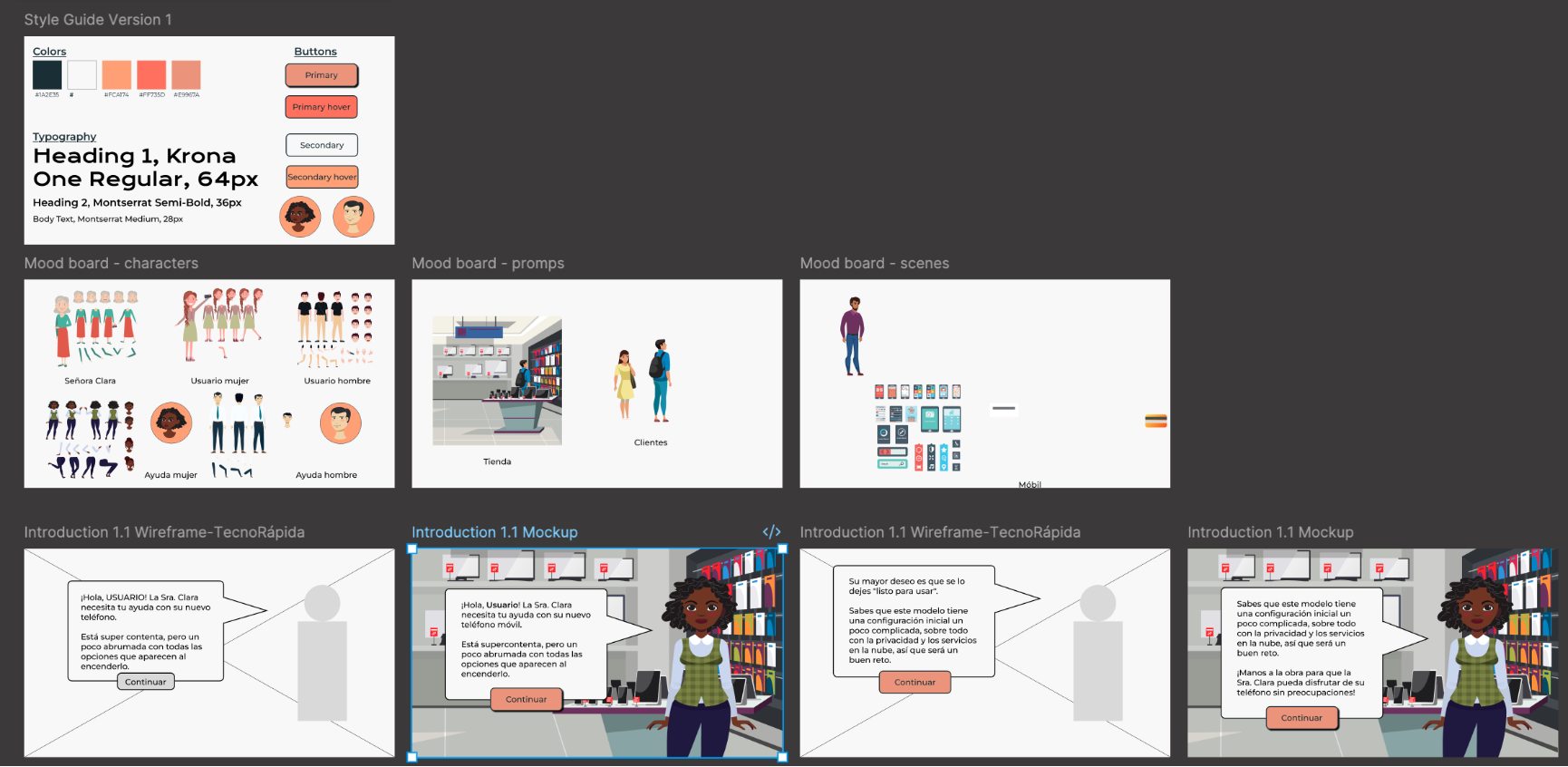 Visual Mockup de TecnoRápida con Figma. Visual-Mockup-de-TecnoRapida-con-Figma